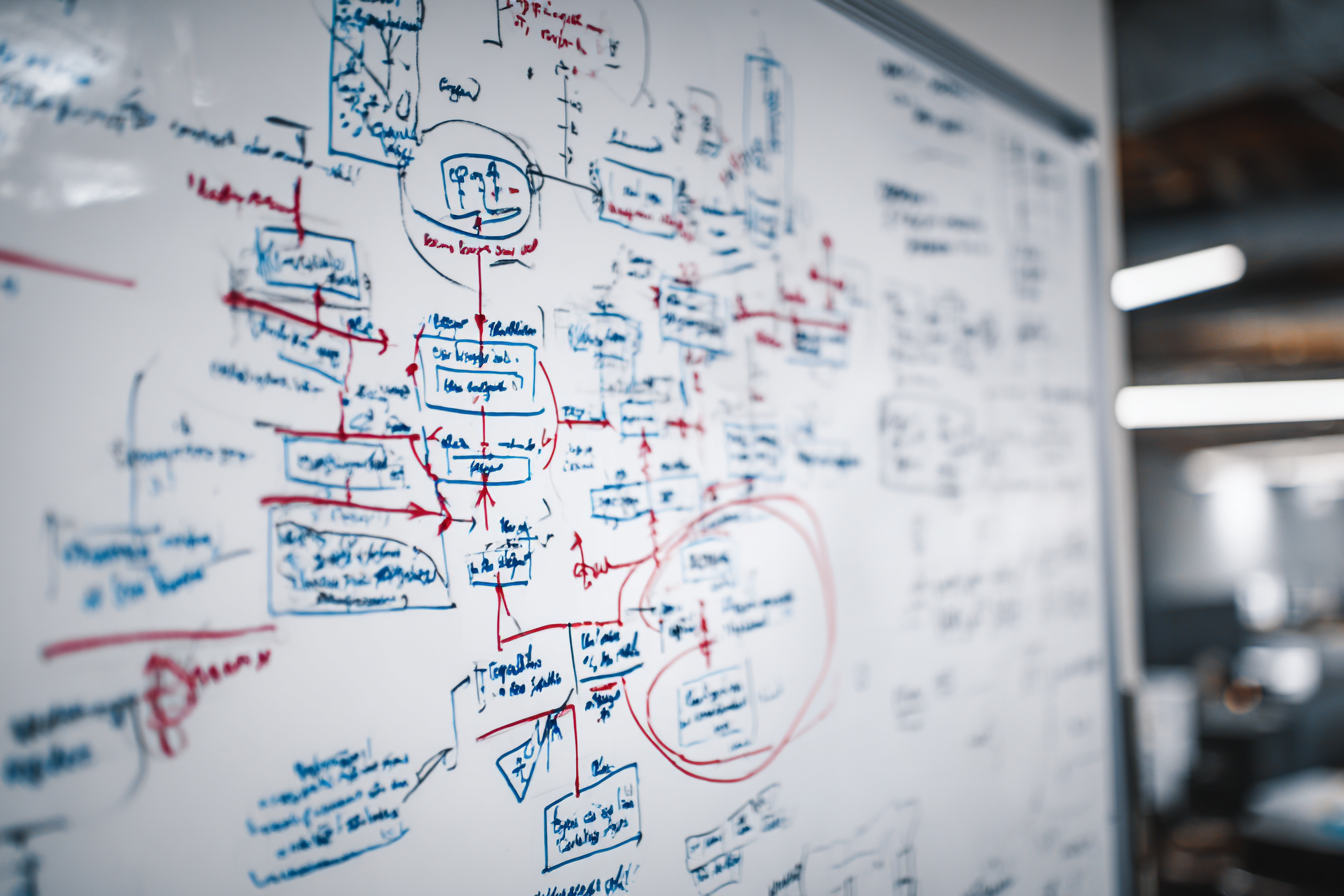 Whiteboard densely covered with handwritten diagrams, flowcharts, and notes in blue and red marker
